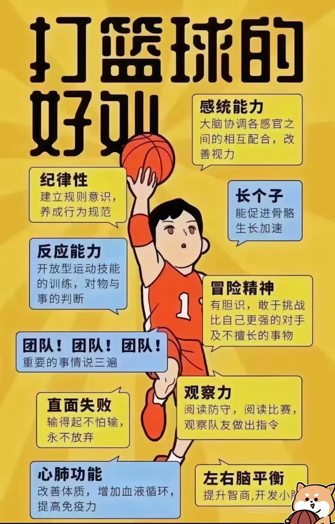 九游体育官方入口-包含球队教练提出新的训练方案，力求全面提升球员能力的词条