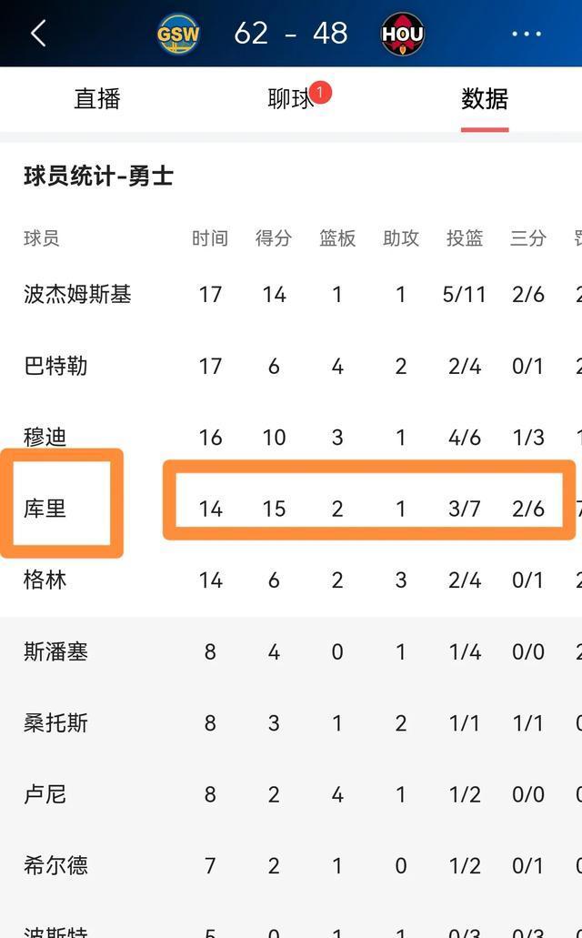九游娱乐网页-帕尔马格瓦多拉表现出色，对手难以招架