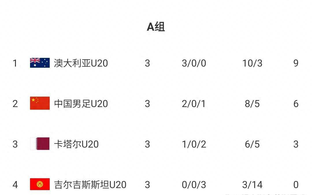 九游体育APP下载-甘冈客场战平斯特拉斯堡，排名暂居第十的简单介绍