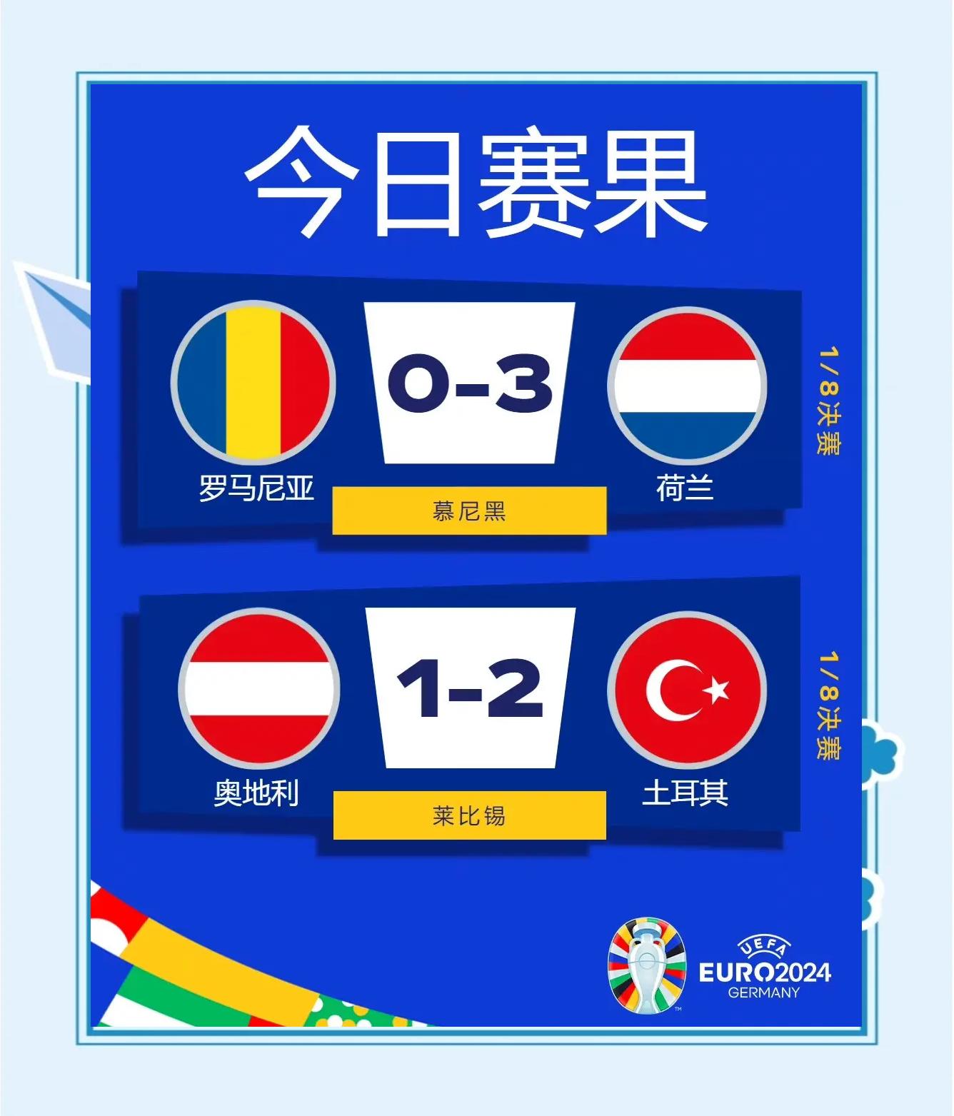 九游APP-捷克队挫败荷兰晋级四分之一的简单介绍