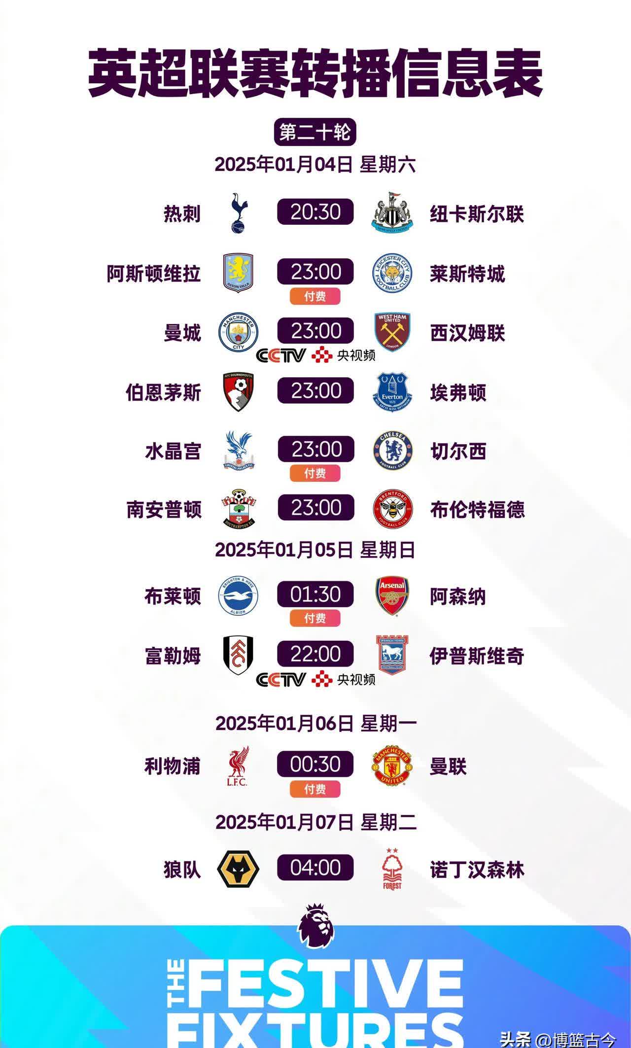 九游VIP-曼城连胜终止,英超争冠走势变化