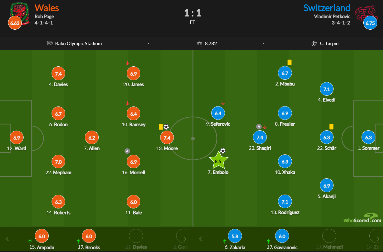 九游中国-包含欧预赛紧要关头，谁将抢得先机？的词条