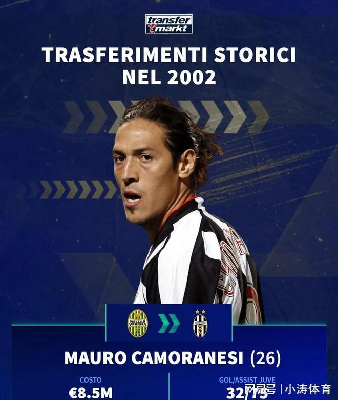 九游娱乐网页-意甲传奇前锋正式宣布宣布结束职业生涯的简单介绍