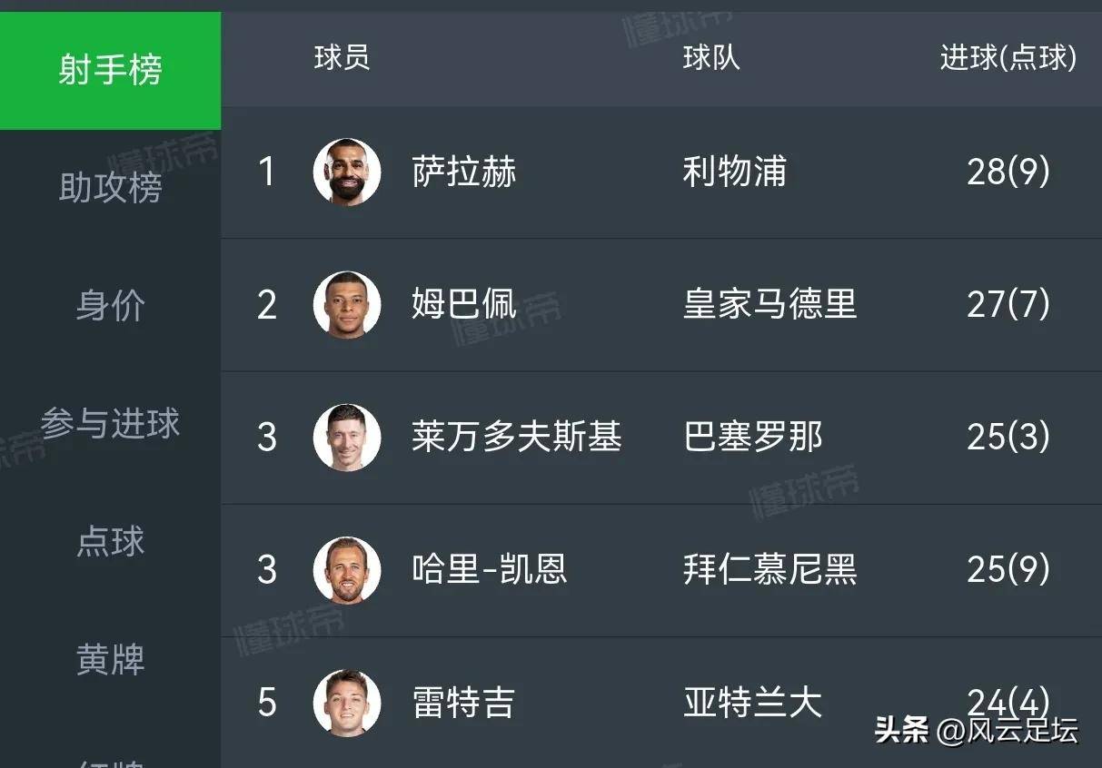 九游娱乐首页-包含意甲联赛高悬悬念,谁能称霸积分榜?的词条