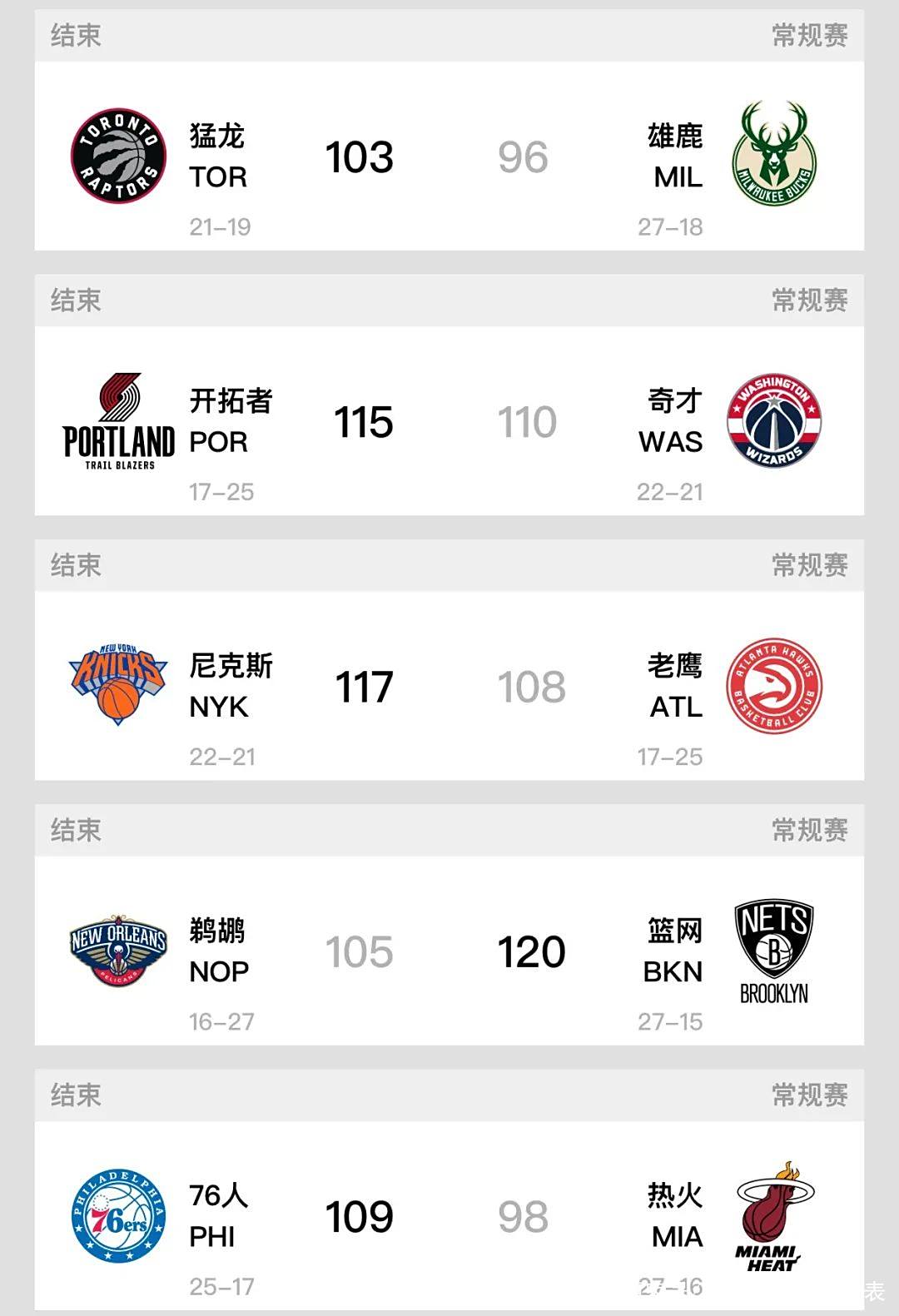 九游VIP-包含美洲杯重磅对决：湖人迎战拜仁，最新战报的词条