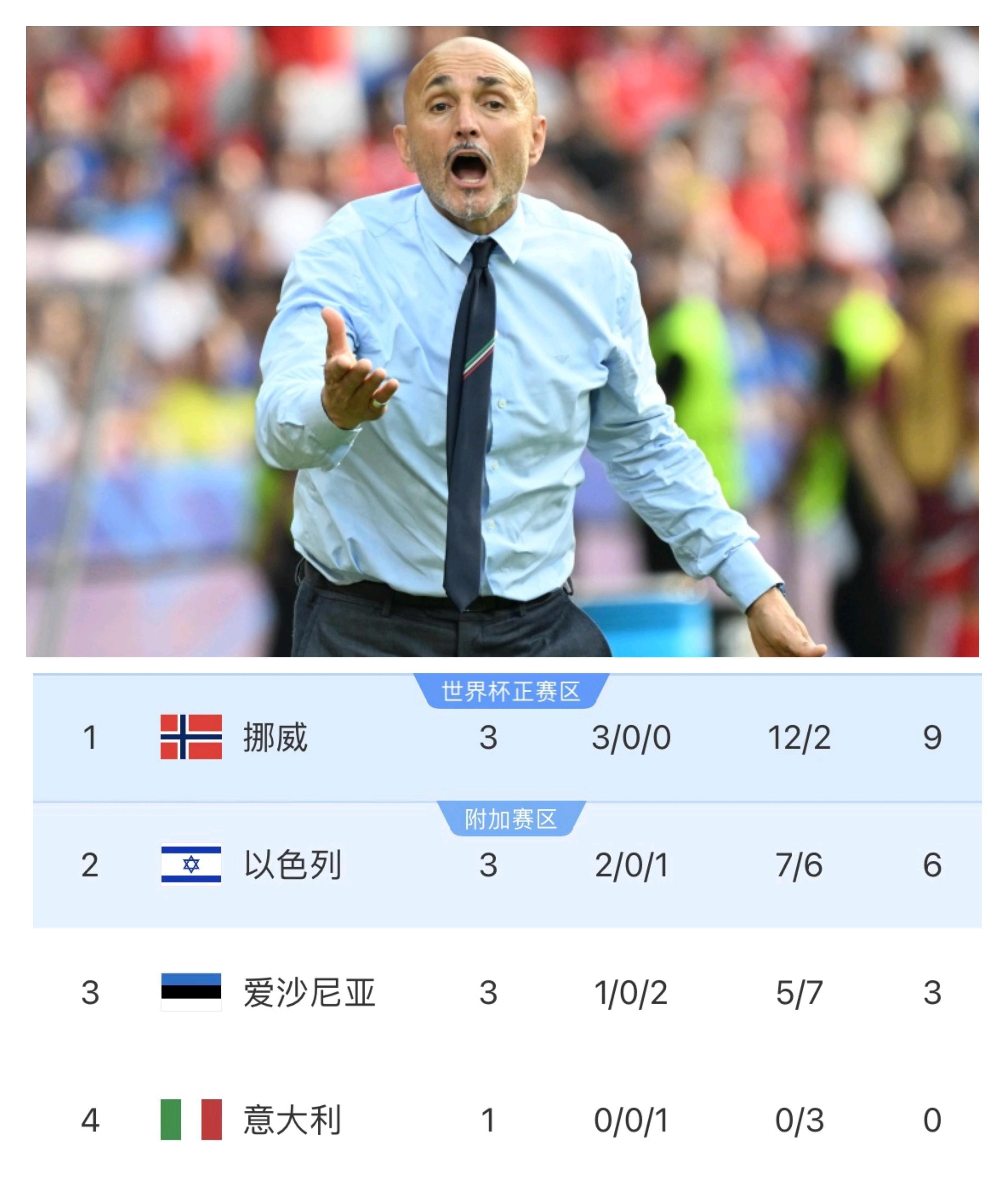 九游娱乐入口-挪威队成功晋级,为球迷带来惊喜