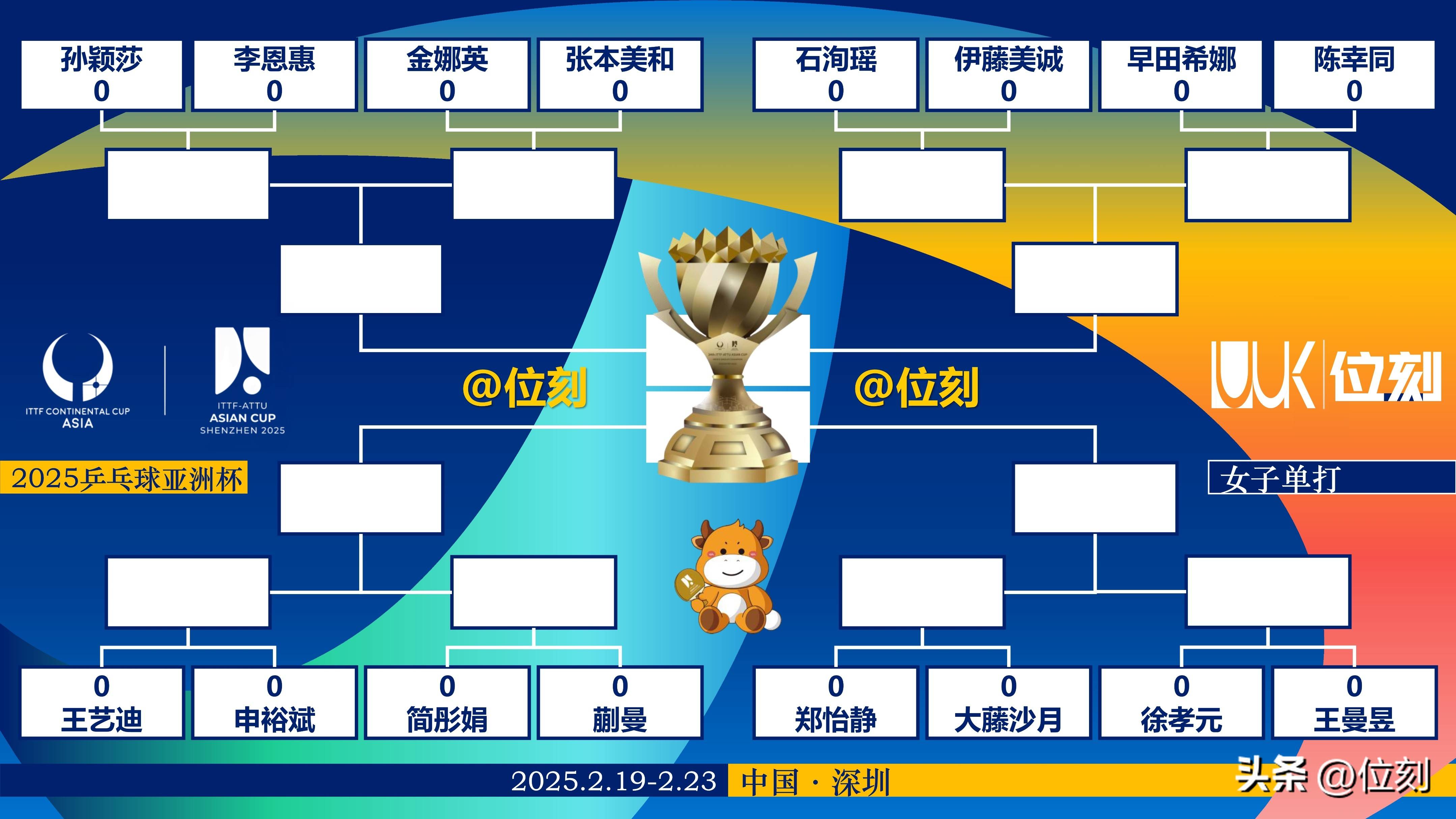 九游体育-亚洲杯女子团体锦标战火升腾，中国队创纪录